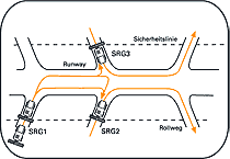 Kompletträumung Bild 2
